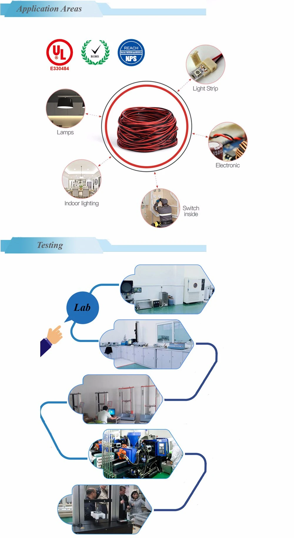 UL Certificated 105 Degree 300V Irradiated Xlpvc Electrical Wire for Air Conditioner Lead Assy