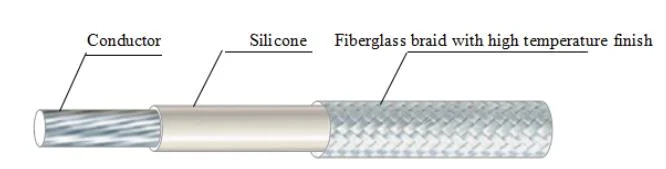 600V 200c Silicone Rubber Fiberglass Braid High Temperature Wire 14AWG 12AWG
