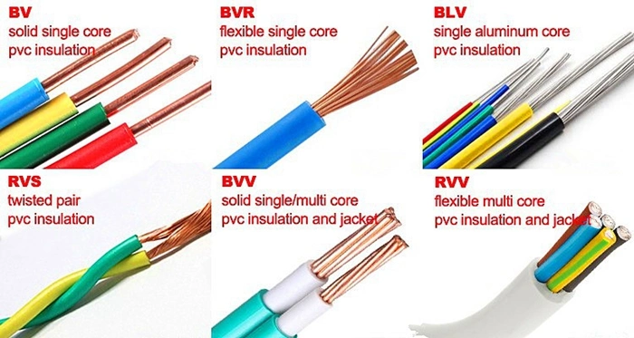 Factory Price XLPE PVC Insulation Cable Copper Electric Wires