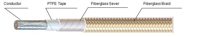 High Temperature UL5196 PTFE Tape Fiberglass Wire
