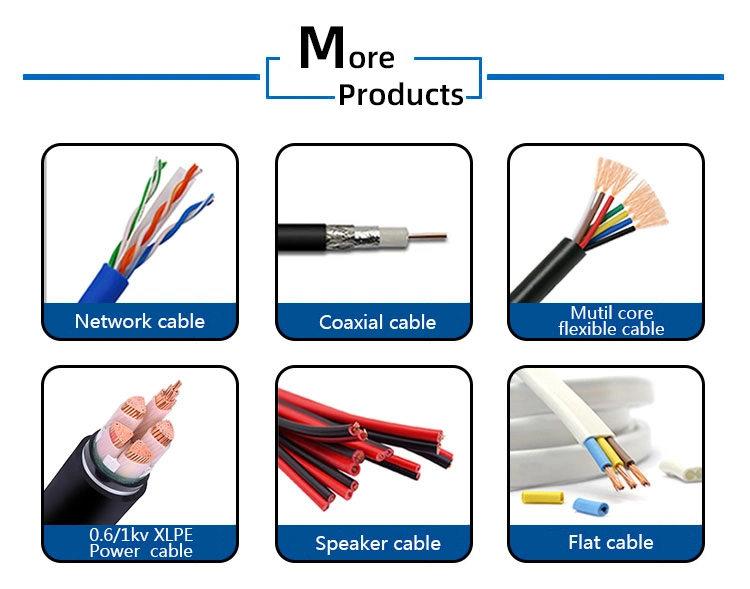 Audio Power Cable Plastic Wire Connectors Teflon Wire Mining Cable 3+1 PVC Insulated Electronic Wire / PVC Sheathed Fire Resistant Electricity Wirecables