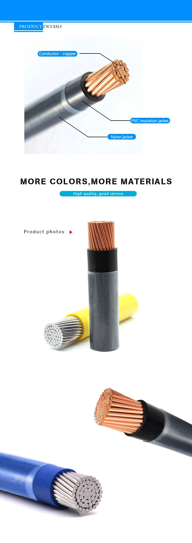 Standard AWG Thhn/Thwn Cable American Market Nylon Cable Copper PVC Insulated House Wire