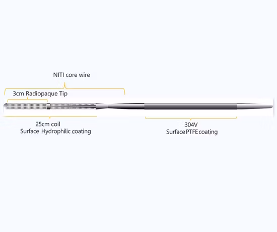 Surgical PTFE Guide Wire